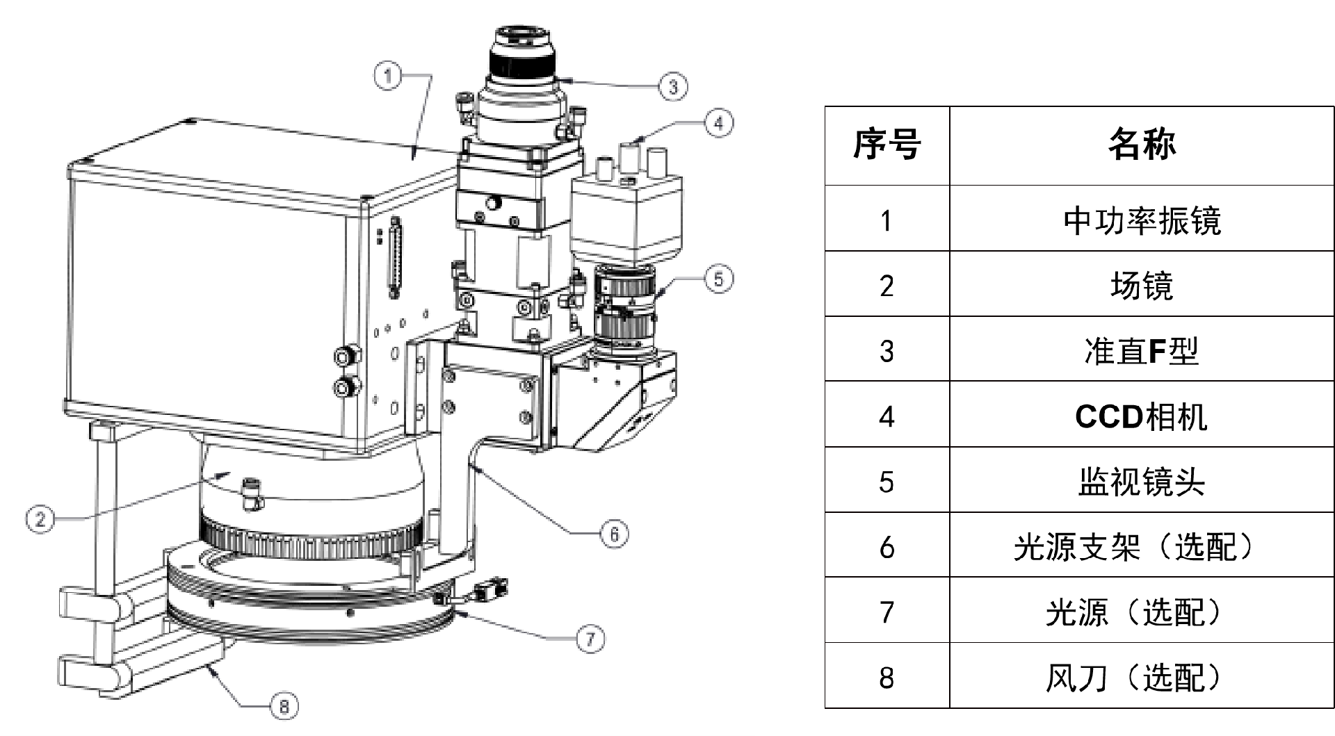 中功率振鏡產(chǎn)品結(jié)構(gòu)示意圖.png