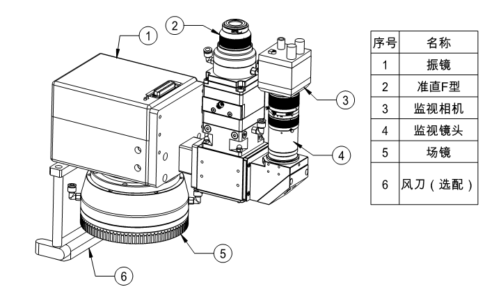 產品結構示意圖20mm.png